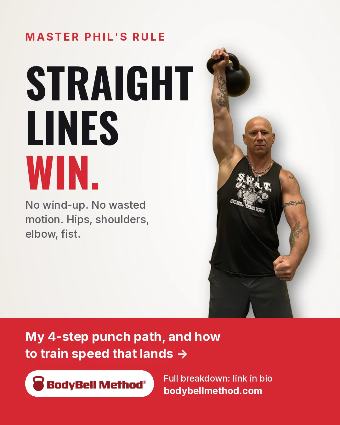 Punching Speed and Power: The Modern Fighter