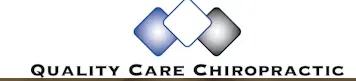 Quality Care Chiropractic Clnc