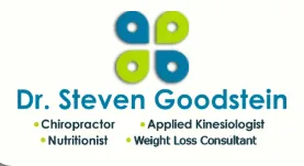 Dr. Steven Goodstein