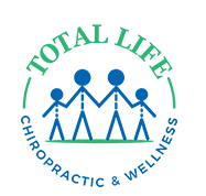Ryan Chiropractic