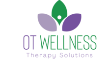 Optimize Todays Wellness Therapy Solutions Inc