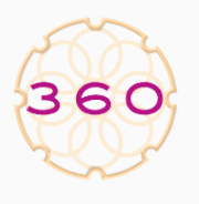 360 Neuromuscular Therapy
