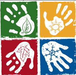 Speech Communication Therapies